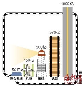 合福铁路闽赣段隧道全部贯通 2015年将开通运营