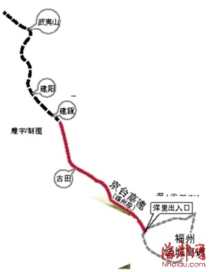 京台高速福州段洋里出入口动工 福州到闽北车程将缩短1小时