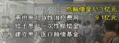 乳协回应08毒奶粉案赔偿质疑 27万患儿获赔