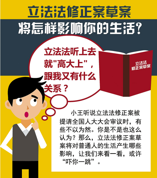 立法法迎15年首修管住权力任性守护法规边界