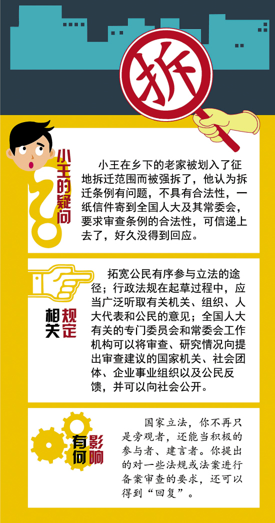 立法法迎15年首修管住权力任性守护法规边界