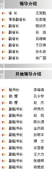 黑龙江省政府机构