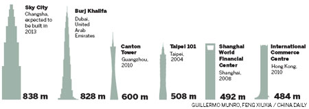 Property developer Broad Group plan to build the world's tallest skyscraper in Changsha