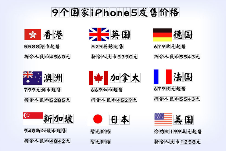 第一时间欲尝鲜 如何购买iphone5[组图]