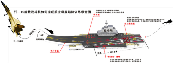 忠魂永驻海天间——身边人讲述罗阳辞世前后