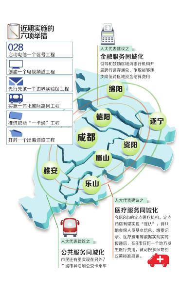 成都城市群8城银行异地取现应零手续费