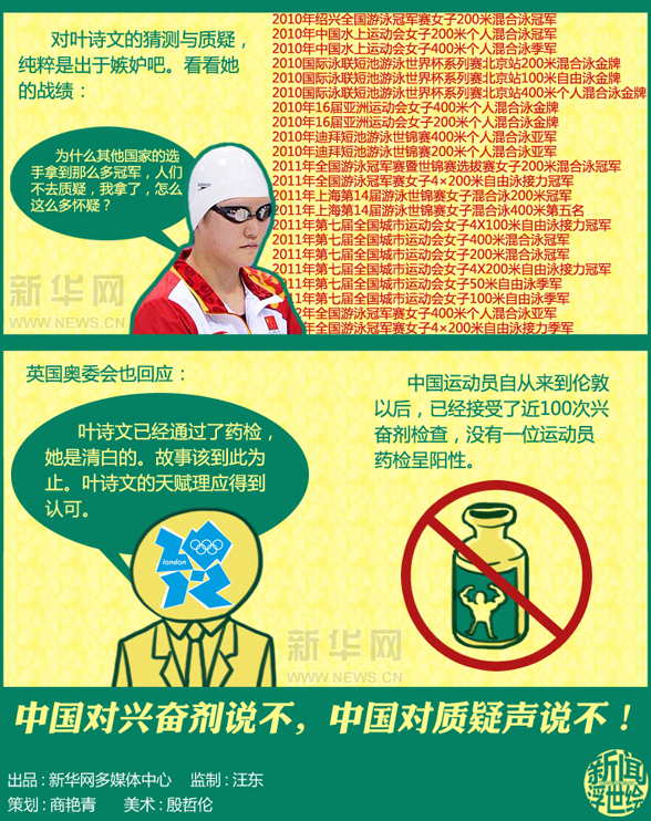 叶诗文的奇迹是怎样炼成的？