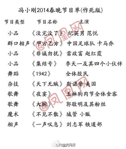 六成网友期待冯小刚任春晚导演 曝疯狂版节目单