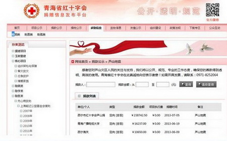 “让爱看得见”——青海红十字会捐赠信息发布平台侧记