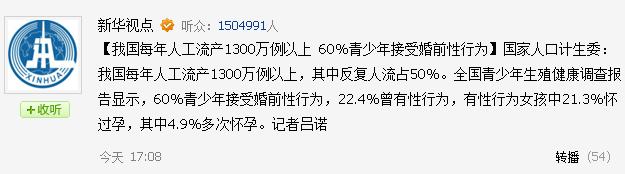 我国每年人工流产超1300万例 反复人流占50%