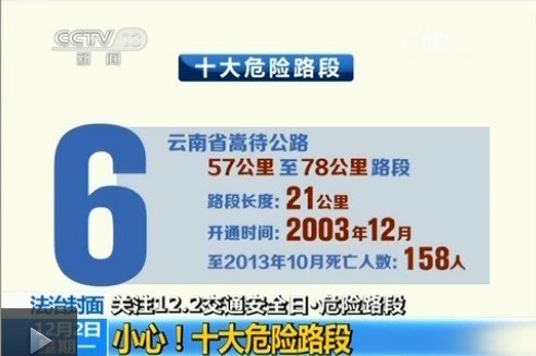 公安部公布十大危险路段 多路段超百人遇难