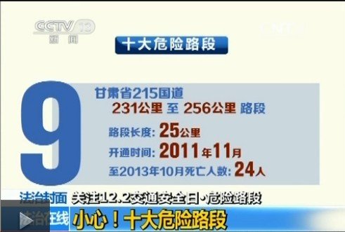 公安部公布十大危险路段 多路段超百人遇难