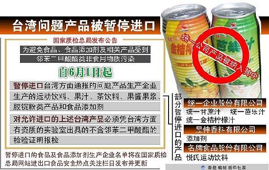 有关部门全力封堵邻苯二甲酸酯类问题食品