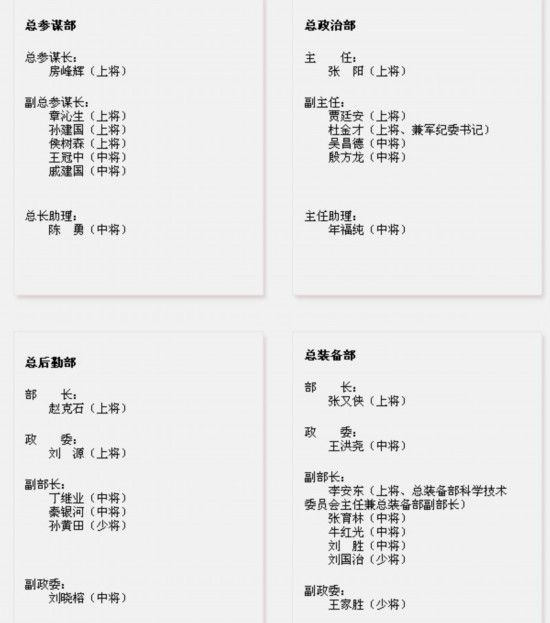 解放军四总部多个领导岗位人员调整