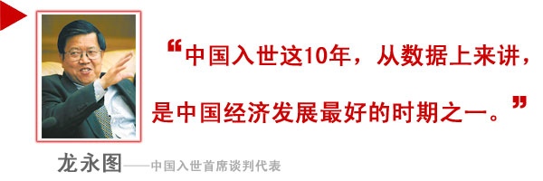 中国入世十周年——人物篇