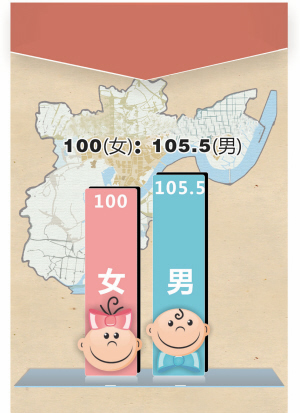 杭州上半年7千家庭生