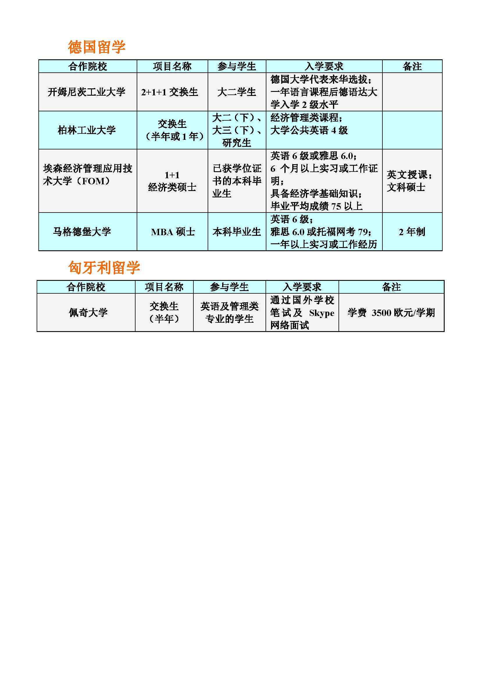 Exchange program brochure