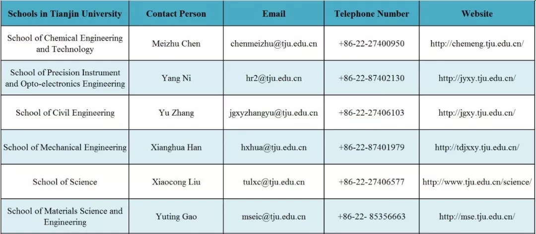 Tianjin University recruitment: invitation for PEIYANG Forum