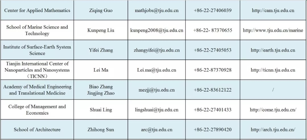 Tianjin University recruitment: invitation for PEIYANG Forum