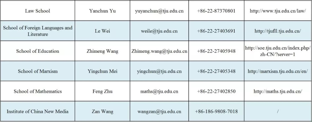 Tianjin University recruitment: invitation for PEIYANG Forum