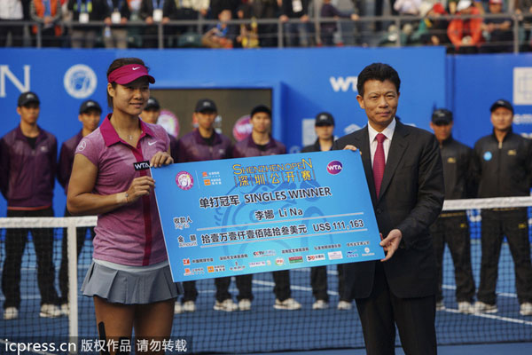 Li Na defends Shenzhen Open title