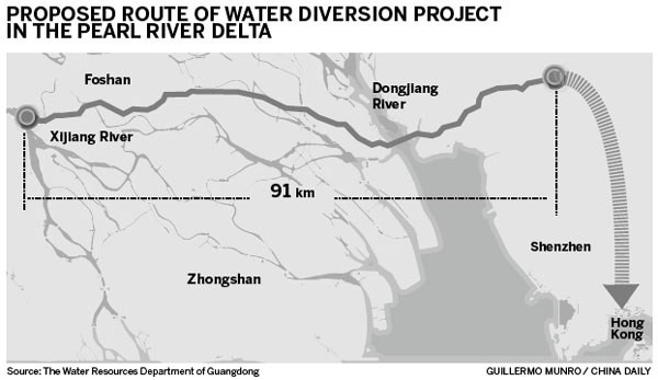 Guangdong project to ensure fresh water for Hong Kong