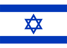 Basic facts about Israel