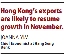 High 2008 base sinks Oct export data