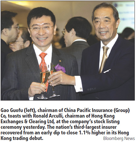 China Pacific Insurance has lackluster debut