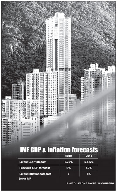 IMF: Asset bubble looming if house prices not reined in