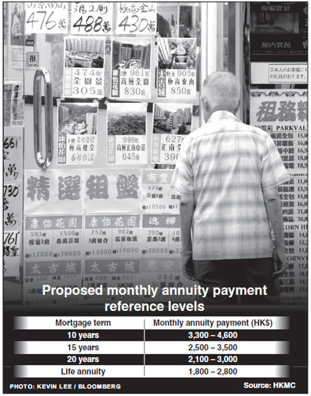 Reverse mortgage scheme gets nod