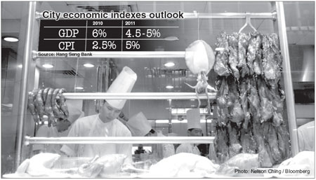 2011 inflation may hit 5%: Hang Seng