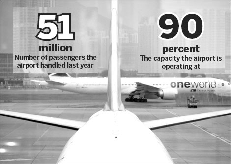 City airport needs a 3rd runway: IATA