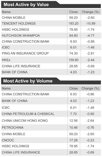 China Resources Power looks to control its costs