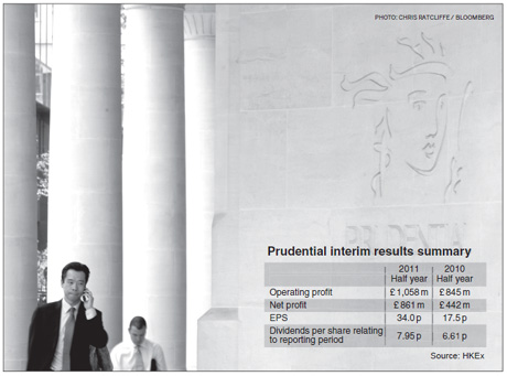 Prudential interim earnings climb 25%