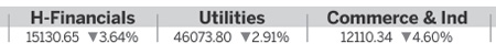 Prudential interim earnings climb 25%