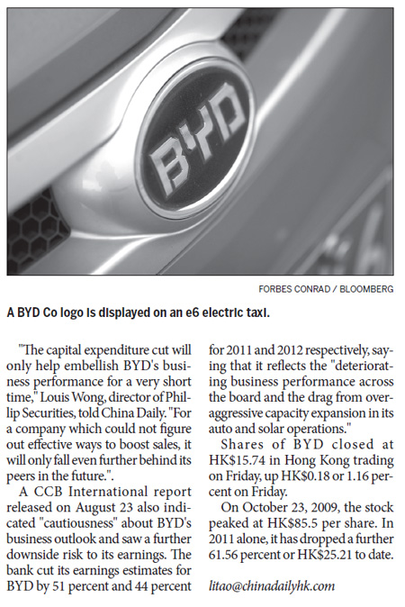 BYD cuts capex to focus on restructuring