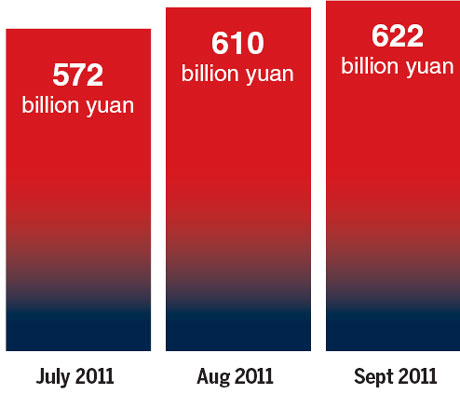 RMB internationalization on a long march to glory