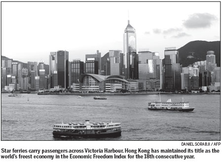 Hong Kong again retains world's freest economy title