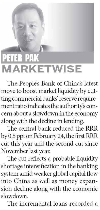 Further monetary easing seen on mainland