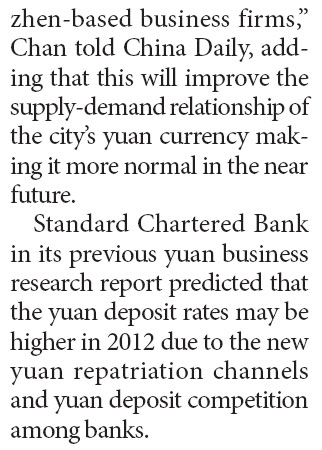 Shenzhen lobbies for yuan cross-border lending scheme