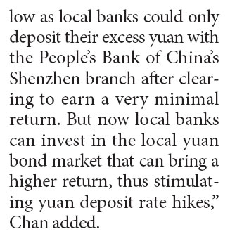 Yuan deposit rate in HK is tipped to rise further