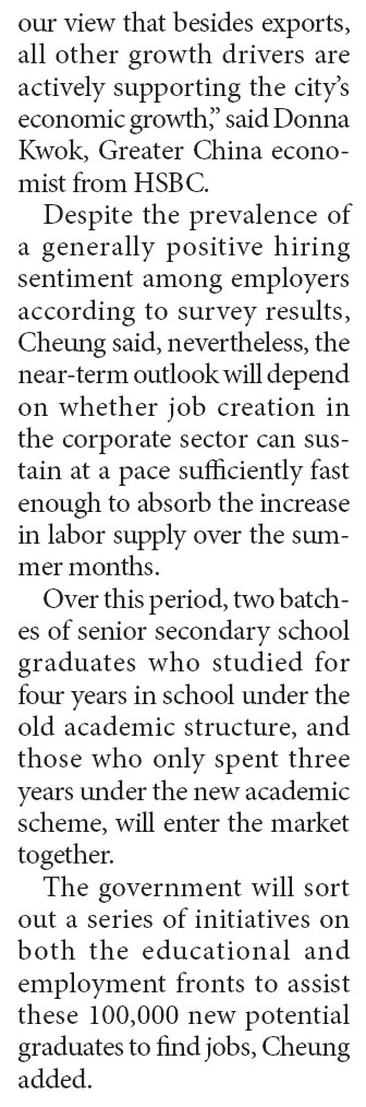 100,000 fresh grads to put pressure on labor market