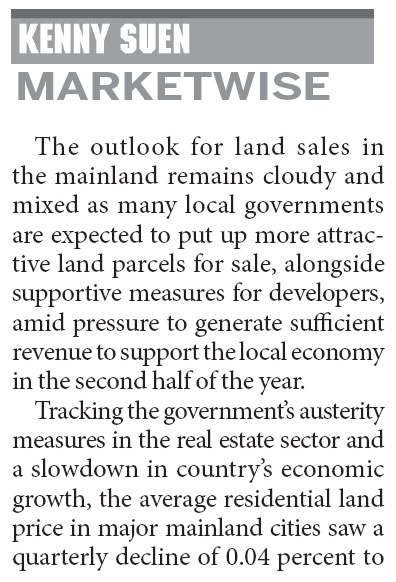 Outlook remains cloudy and mixed for land sales in China