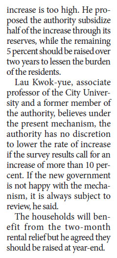 Public housing rents to rise