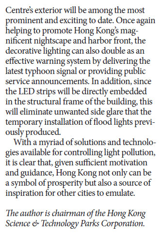 LED technologies available for controlling light pollution