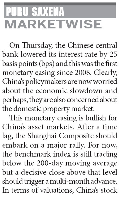 Monetary easing could trigger rally in mainland mkt