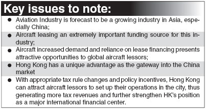 Aviation sector should be part of the city's transport hub drive