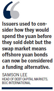 Dim Sum sales by int'l issuers jump on swap boost