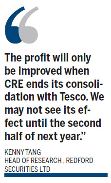 Tesco venture blamed for CRE's HK$71m net loss